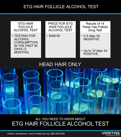 Does Alcohol Show Up on a Hair Follicle Test, and Can It Reveal the Secrets of Your Last Party?