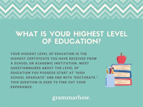 If You Are Still in College, What Is Your Highest Education Level?