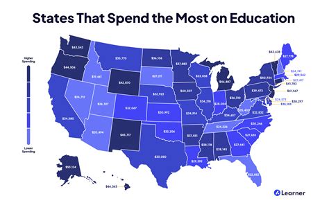 What Is Texas Education Ranking?