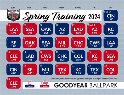 When Does Spring Training End in 2024?